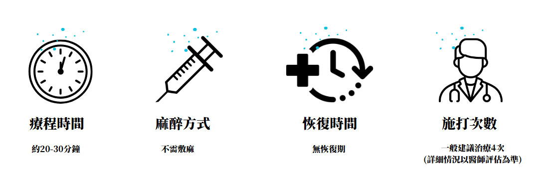 電漿飛梭