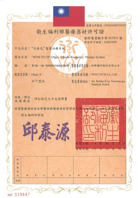 Oligio X超玩美電波許可證插圖，證書文件上標示美國FDA、歐盟CE、台灣TFDA及韓國KFDA認證，證書排列整齊，背景為明亮診所環境，氛圍專業且安心，圖中含有中文標示文字